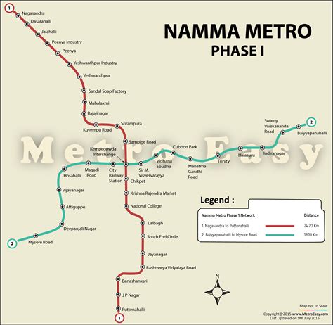 Namma Metro 